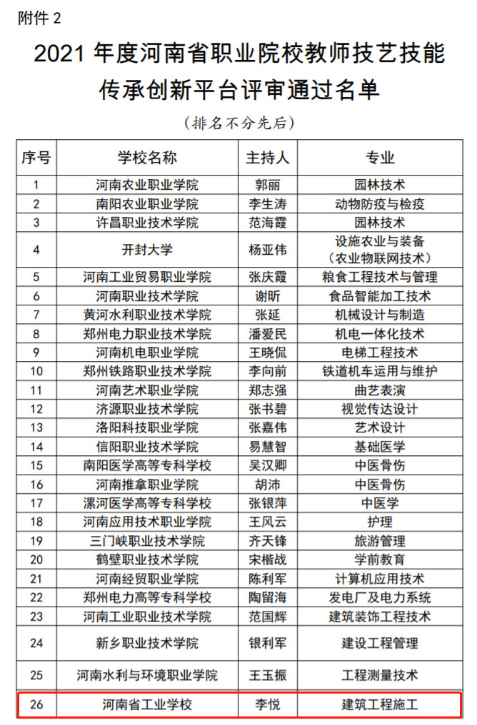 1652663281953544.jpg 河南建科產(chǎn)教融合創(chuàng)新平臺(tái).jpg